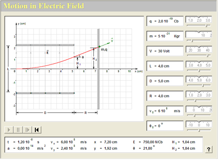 Motion in Electric Field