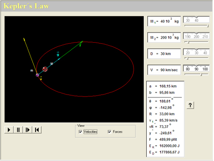 Kepler's Law